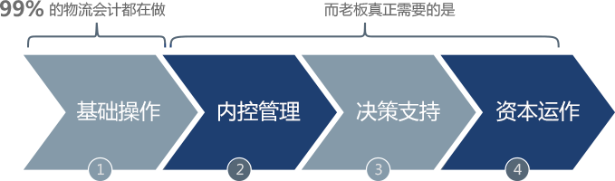 &#20048;&#31454;&#45;&#20048;&#31454;&#40;&#20013;&#22269;&#41;&#19968;&#31449;&#24335;&#26381;&#21153;&#23448;&#32593;
