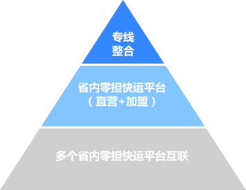 &#20048;&#31454;&#45;&#20048;&#31454;&#40;&#20013;&#22269;&#41;&#19968;&#31449;&#24335;&#26381;&#21153;&#23448;&#32593;