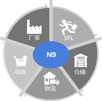 &#20048;&#31454;&#45;&#20048;&#31454;&#40;&#20013;&#22269;&#41;&#19968;&#31449;&#24335;&#26381;&#21153;&#23448;&#32593;